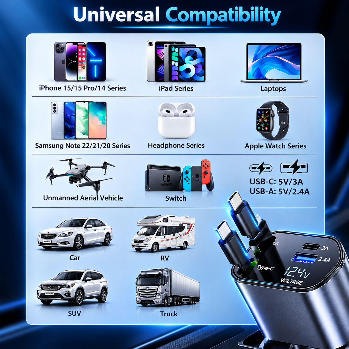 120W Retractable Car Charger with 4-in-1 Charging