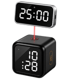 Productivity Management