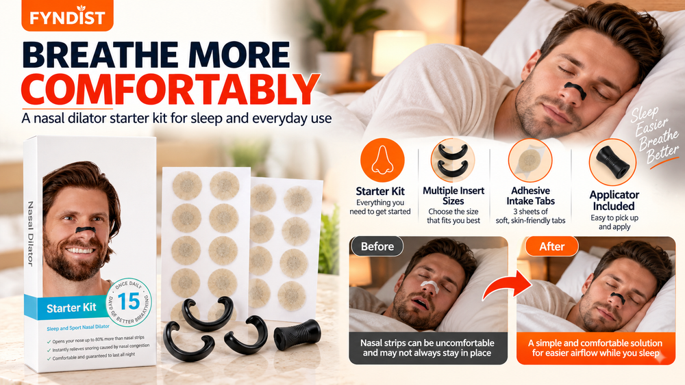 Reusable Snoring Aid Magnetic Nasal Dilator Starter Kit Features
